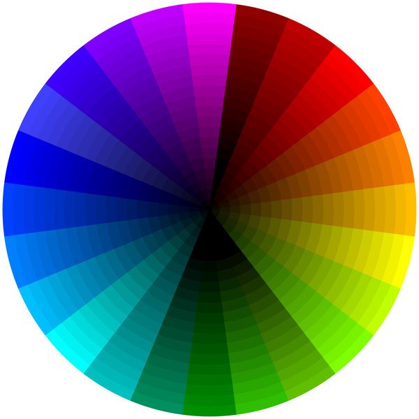 Color Model (Subtractive)