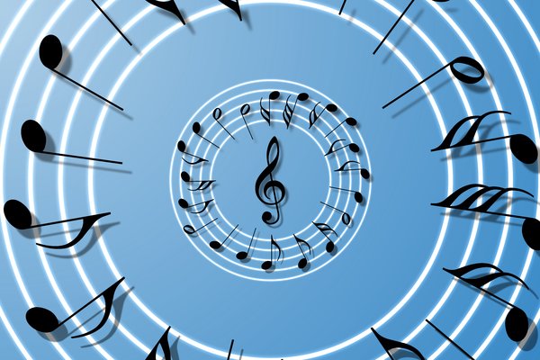 Music Circles