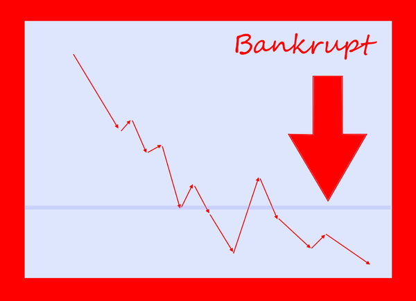 Bankrupt: A simple diagram for bankruptcy.