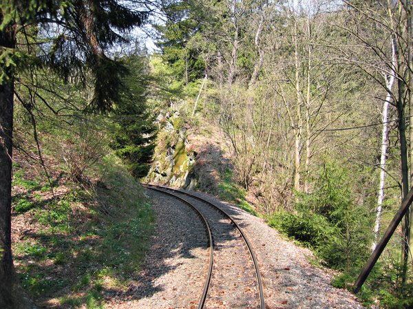 railway perspective