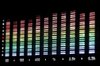 spectrum analyser: illuminated bars on an audio spectrum analyzer