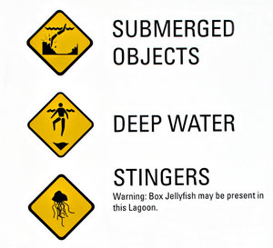signs for swimmers: warnings for swimmers